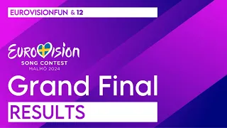 Eurovisionfun Poll 2024: Grand Final Results | Eurovisionfun w/ @douze_points