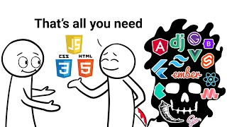 Web Development is Simple. Right?