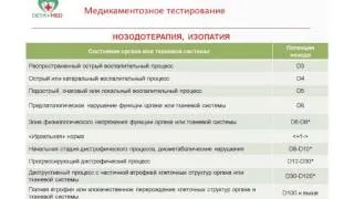 Биорезонансная терапия. Занятие 2 - 2014-06-17