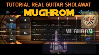 TUTORIAL SHOLAWAT MUGHROM APLIKASI REAL GUITAR COVER