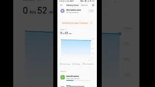 Battery Drain in Redmi note 10 pro| battery drain after update miui 14| All redmi phones Fixed