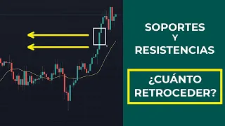 ¿Cuánto ◀️ RETROCEDER el Gráfico para TRAZAR SOPORTES Y RESISTENCIAS?