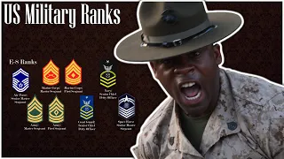 ALL US Military Ranks (Army, Navy, Marine Corps, Air Force, Coast Guard, Space Force)