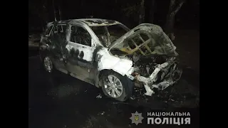 Кримінальні події тижня 23 10 2020