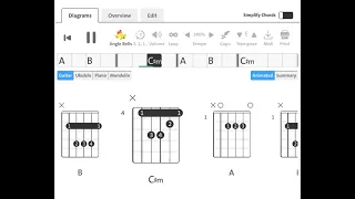 Crazy Lixx: It's You  | 1985 | Guitar Chord