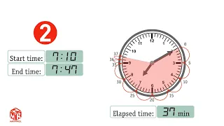 Measure Time Intervals. Grade 3