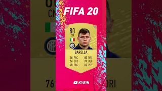 Nicolò Barella - FIFA Evolution (FIFA 15 - EAFC 24)