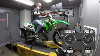 2021 Kawasaki KX450 Dyno Test