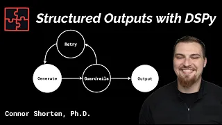 Structured Outputs with DSPy
