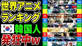 【海外の反応】K国「なんでだ！！聞いてた話と違う…」世界人気キャラクターランキングにランクインした日本のキャラにK国大発狂w