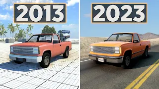 History of BeamNG.drive