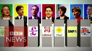 UK Election 2015: Who is who?  BBC News
