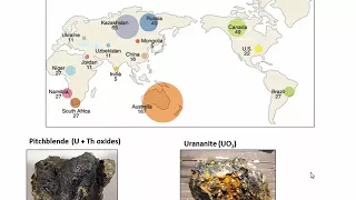 Nuclear Energy: Risks and Rewards (C29 -V1)