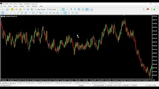 Volatility Index: How to profitably trade tops and bottoms!!!!