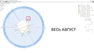 ГОРОСКОП НА АВГУСТ 2019 ГОДА ДЛЯ ВСЕХ ЗНАКОВ. НОВОЛУНИЕ  ПОЛНОЛУНИЕ ВЕНЕРА МАРС МЕРКУРИЙ