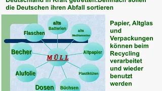 Сортировка мусора урок немецкого языка