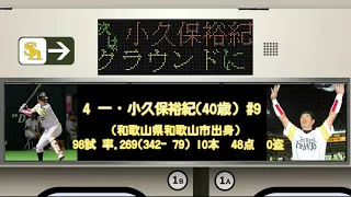 福岡ソフトバンクホークス 2011年 応援歌 1-9+α [電車風]