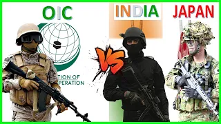 OIC vs India & Japan Military Power Comparison 2021