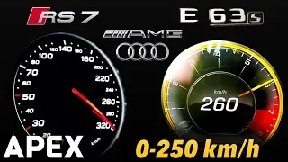 2018 Mercedes E63 S AMG vs. Audi RS7 - Acceleration 0-100, 0-250 km/h | APEX