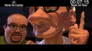 Unbelievable Filmmaker Mistakes in Toy Story 2 In 14 Minutes Or Less