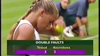 Anna Kournikova vs Sandrine Testud 2000 Wimbledon R1