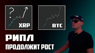 Рипл микро-коррекция. XRP продолжит рост!