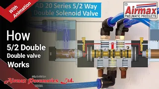 How Pneumatic 5/2 Double solenoid Valve Works With Animation | Airmax Pneumatics LTD.