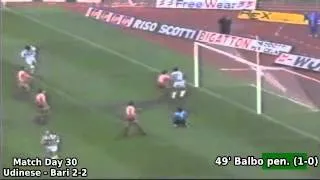 Serie A 1989-1990, day 30: Udinese - Bari 2-2 (Balbo goal)