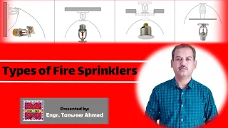 Types of Fire Sprinkler Heads | Firefighting | in Urdu/Hindi by Tanweer Ahmed