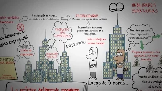 EL ACTIVO MAS IMPORTANTE DE LA EMPRESA MODERNA-EL TALENTO ESTA SOBREVALORADO-RESUMEN ANIMADO