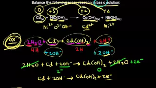 Nickel-cadmium battery | Redox reactions and electrochemistry | Chemistry | Khan Academy