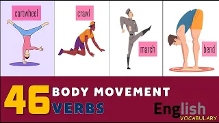 [2] ENGLISH VERBS | 46 Body Movement  Verbs (with examples)