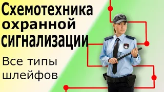 Схемотехника шлейфов охранной и пожарной сигнализации. Как работает охранная сигнализация Pima Force