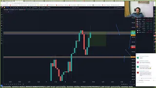 LIVE Forex NY Session - 18th April 2022