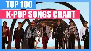 (TOP 100) K-POP SONGS CHART | OCTOBER 2019 (WEEK 4)