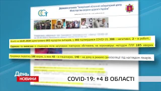 COVID-19: +4 у Запорізькій області