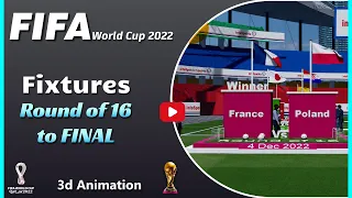 Fixtures from ROUND of 16 to FINAL of FIFA world cup 2022