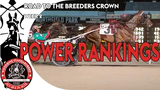 2022 Breeders Crown Top 10 Poll - Week 2