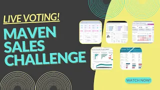 Learn Data Visualization From The Maven Sales Challenge's Winner Selection Voting Round