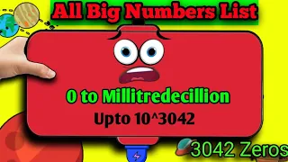 All List of Big Numbers | 0 To Millitredecillion Number Reaching with Battery Charging