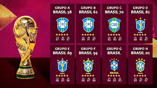 Coloquei o BRASIL em TODOS os GRUPOS da COPA do MUNDO 2022 🏆 │ FIFA Experimento