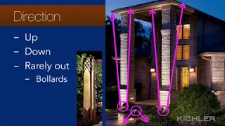 Kichler Landscape Lighting - Designing 1 - Creating the Design