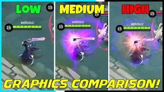 ASSASSIN EDITION | LOW vs MEDIUM vs HIGH Graphics Settings Hero Skills Comparison! | Mobile Legends