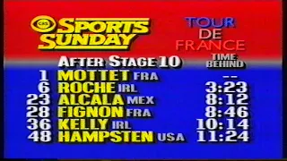 Tour de France 1987 CBS