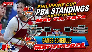 PBA Schedule today May 26 2024 | PBA Standing today May 24 2024 | PBA Update today