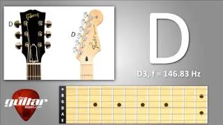 D string standard tuning (4th string)
