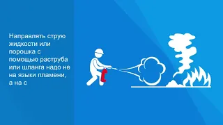 Вводный и повторный инструктаж по пожарной безопасности для сотрудников