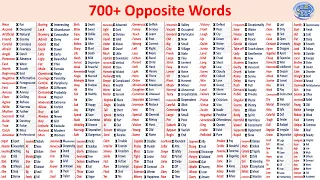 700+ opposite words in english||Genius Vibes Academy #vocabulary #english #oppositewords #youtube