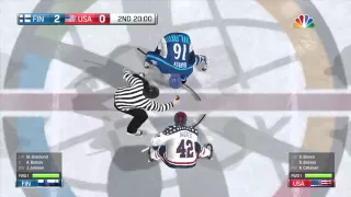 NHL 16 IIHF