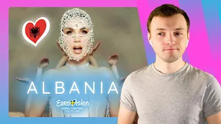 IT'S BESA with "TITAN" for ALBANIA | Eurovision 2024 Reaction (Official Music Video Revamp)